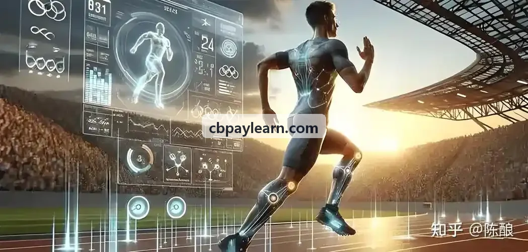 CBPAY免息期计算模型