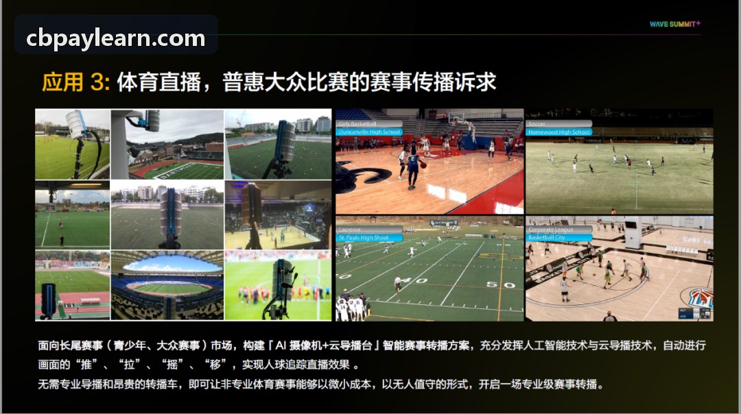 CBPAY信用资产维护策略